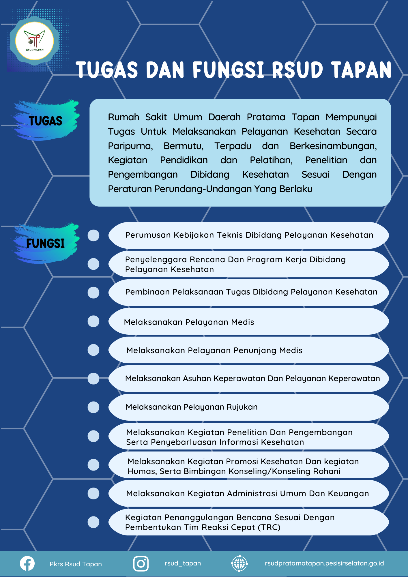 Tugas dan Fungsi