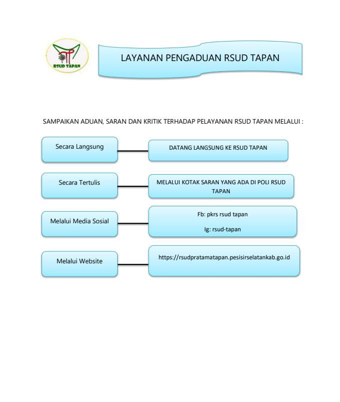 Layanan Pengaduan