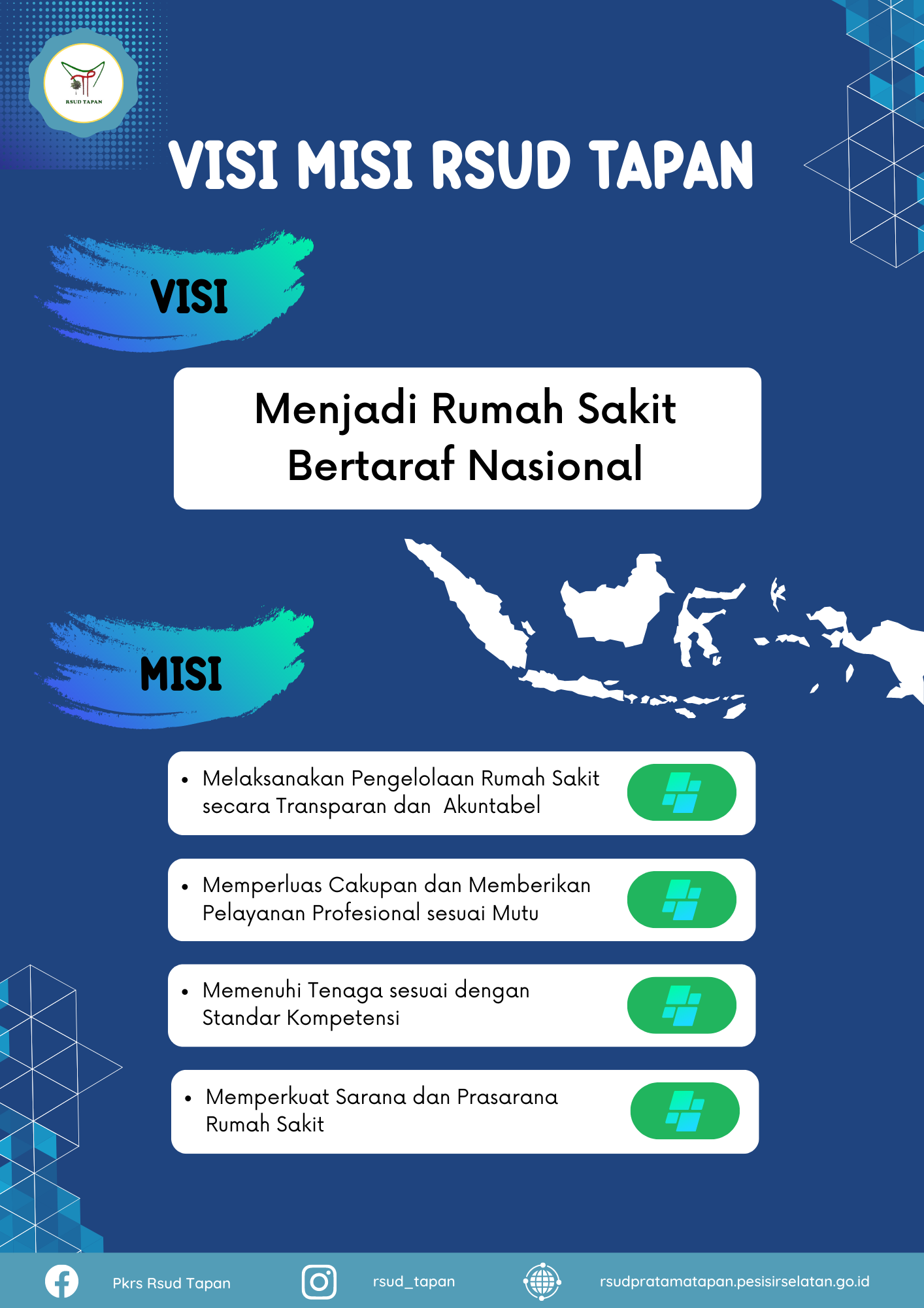 VISI dan MISI